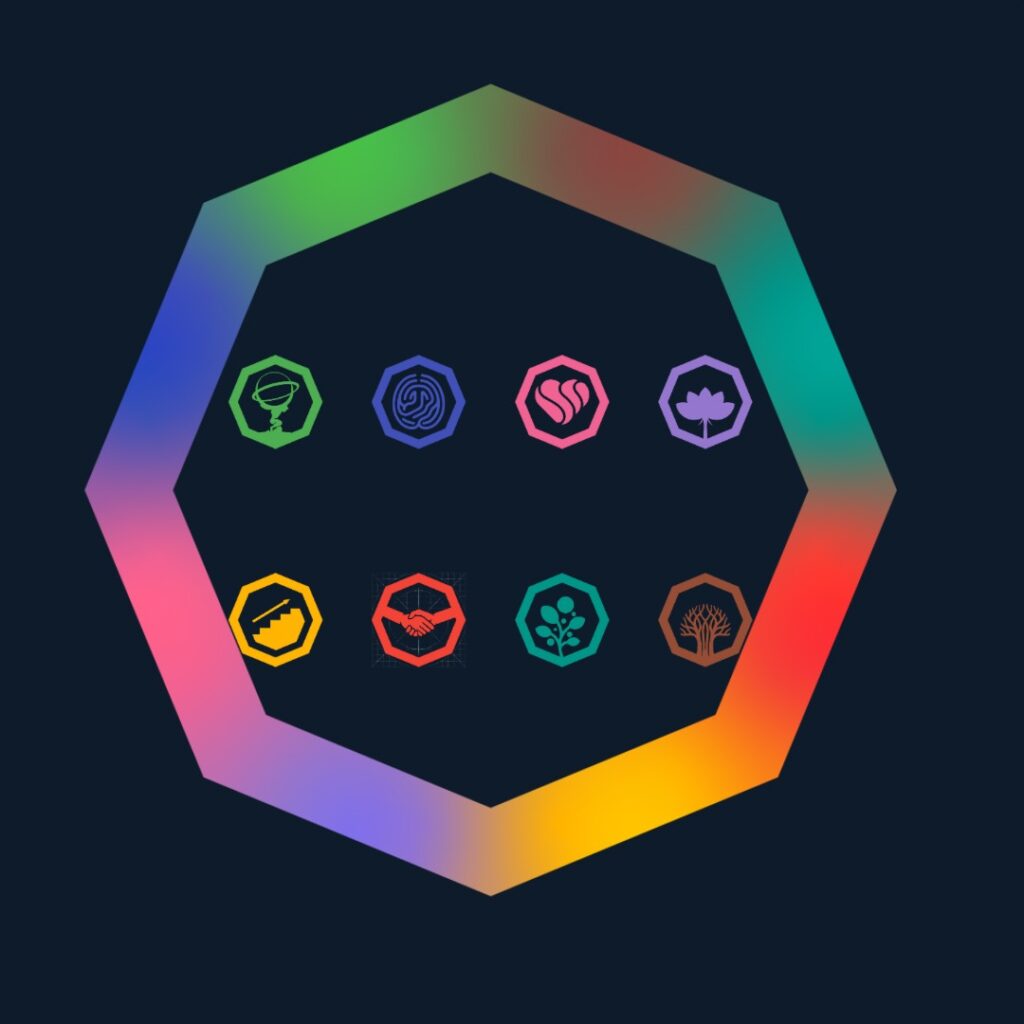 Synovial Space Immersion home page one day workshop eight pillars framework