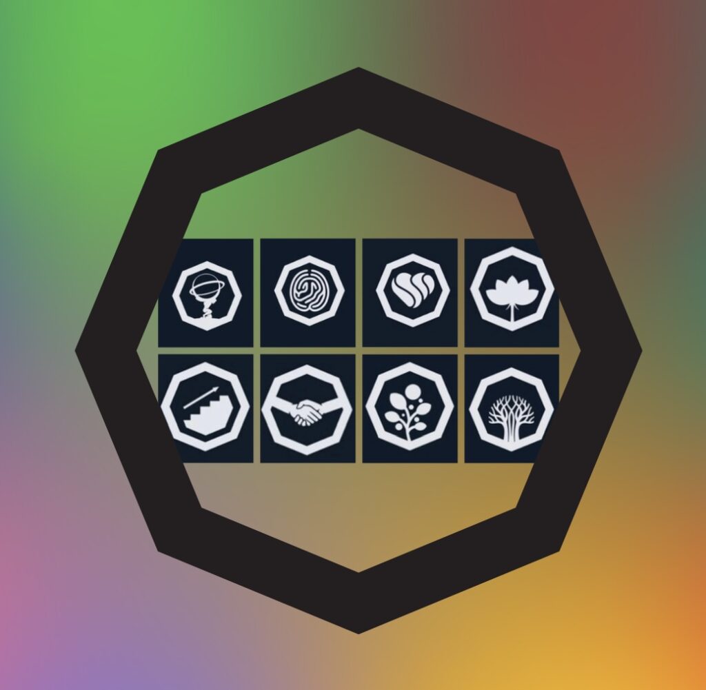 H2P Collective eight pillars icons Synovial Space Cohort integrated transformation.